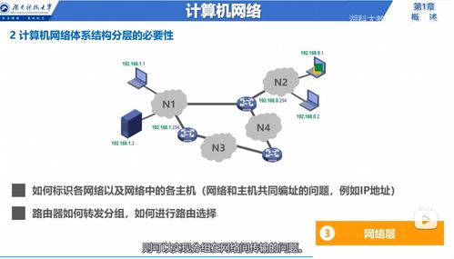 計算機網絡技術開發 現狀、挑戰與未來趨勢
