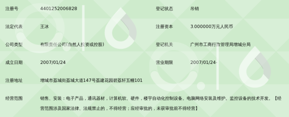 廣州市民龍電子 計(jì)算機(jī)網(wǎng)絡(luò)技術(shù)開發(fā)的創(chuàng)新探索與實(shí)踐